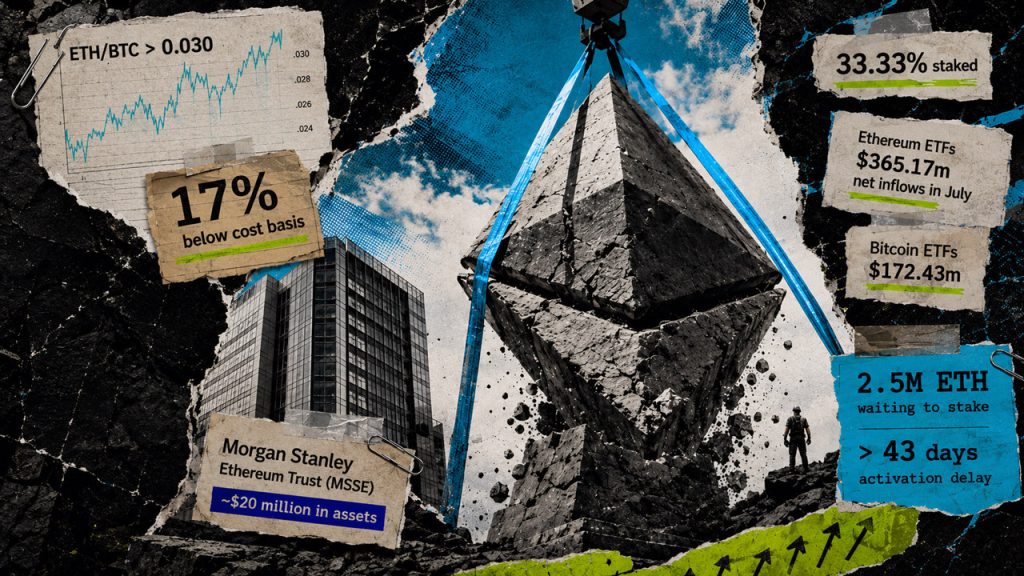 ethereum-cost-basis-recovery-etf-inflows-collage.jpg