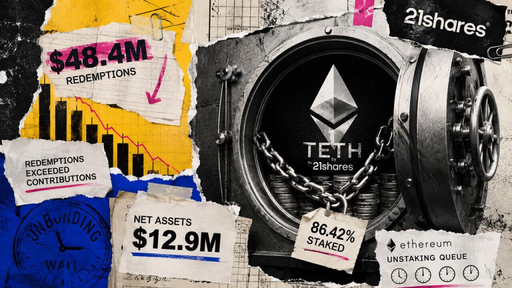 teth-redemption-liquidity-risk.jpg