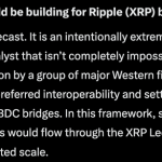 Mark Zuckerberg’s Meta AI Predicts an Astonishing XRP Price