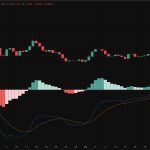 XRP Price Prediction: Ripple Token Spot Demand Hits Highest Since June